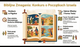 Etap szkolny Diecezjalnego Konkursu Biblijnego