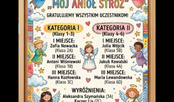 Wyniki szkolnego konkursu: „Mój Anioł Stróż”